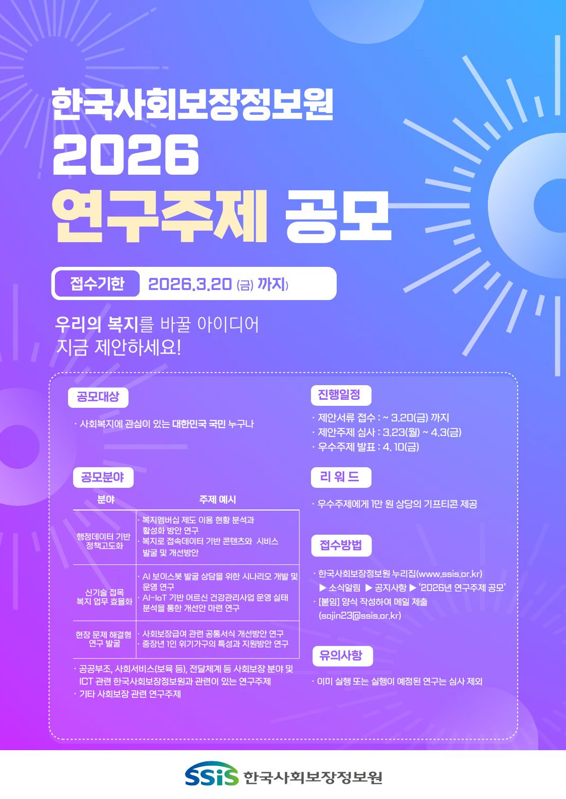 한국사회보장정보원 2026 연구주제 공모 포스터. 접수기한 2026년 3월 20일까지. 사회복지에 관심 있는 국민 누구나 참여 가능하며 행정데이터 기반 정책고도화, 신기술 접목 복지업무 효율화, 현장 문제 해결형 연구 등을 주제로 공모. 우수주제 1만원 기프티콘 제공